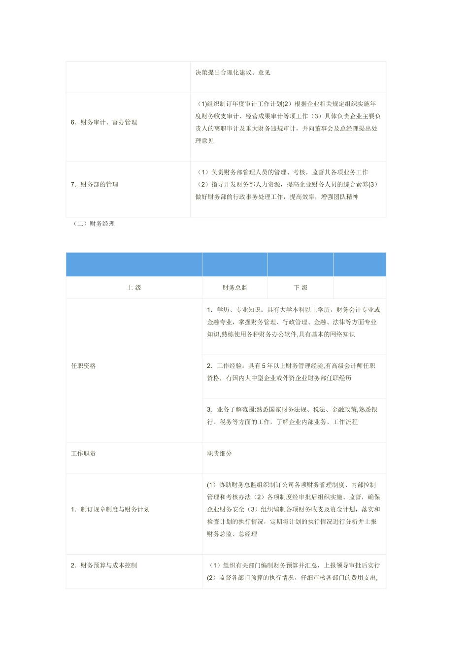 最全财务各岗位工作职责一览表_第3页