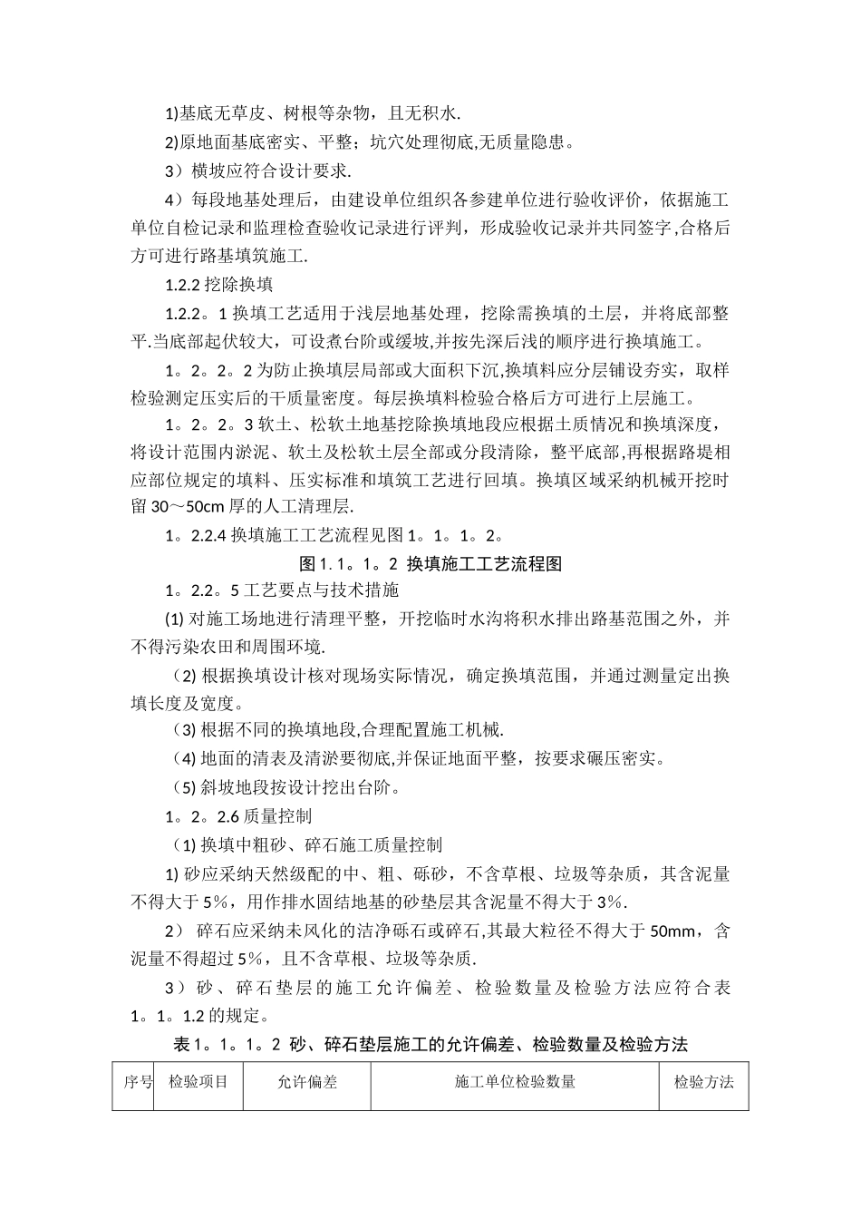 最全路基工程工序施工流程及控制要点_第2页