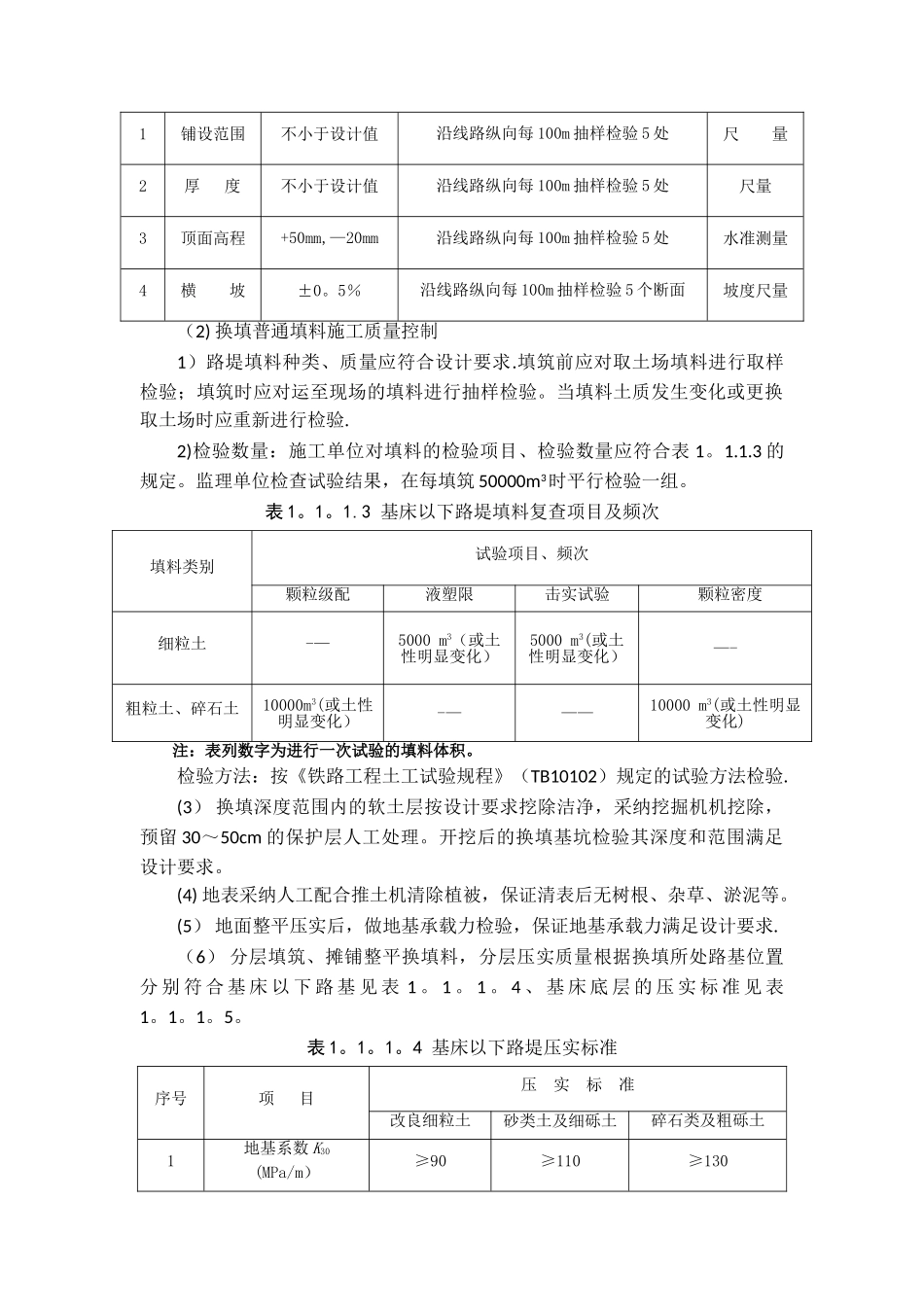 最全路基工程工序施工流程及控制要点_第3页