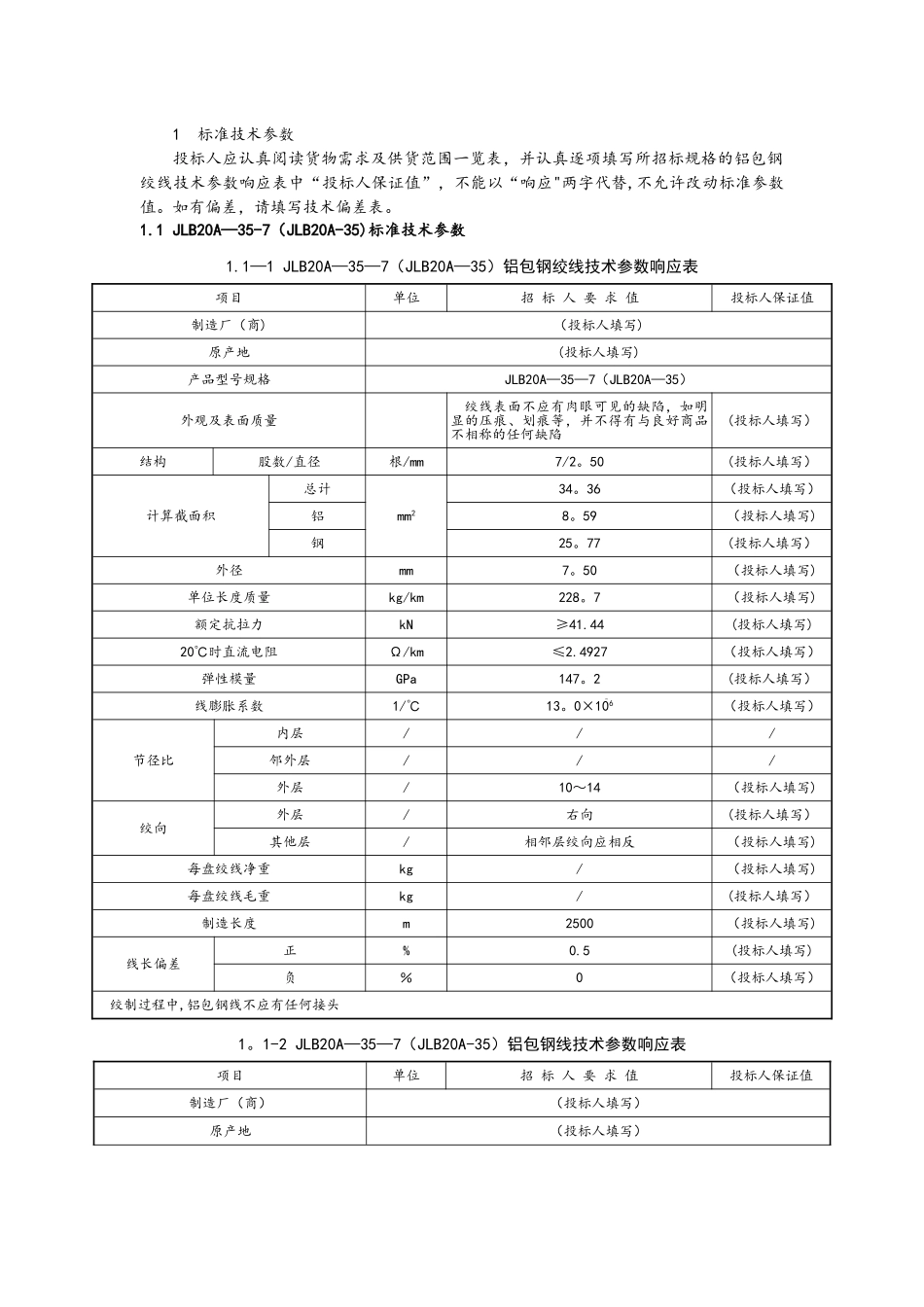 最全铝包钢绞线技术参数表_第2页