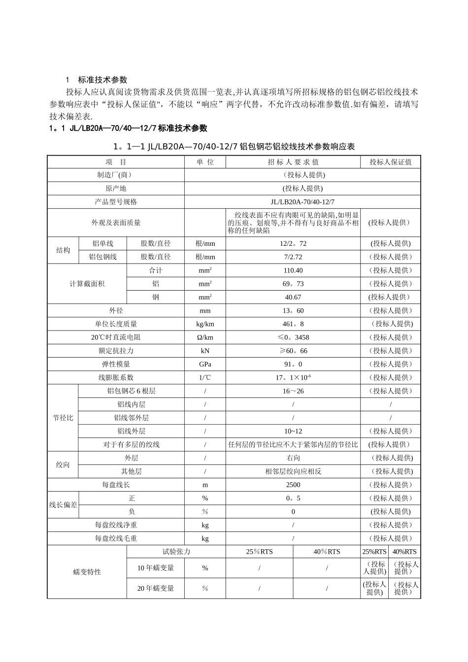 最全铝包钢芯铝绞线技术参数表_第2页