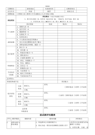 最全面的公司招聘人员面试评估表