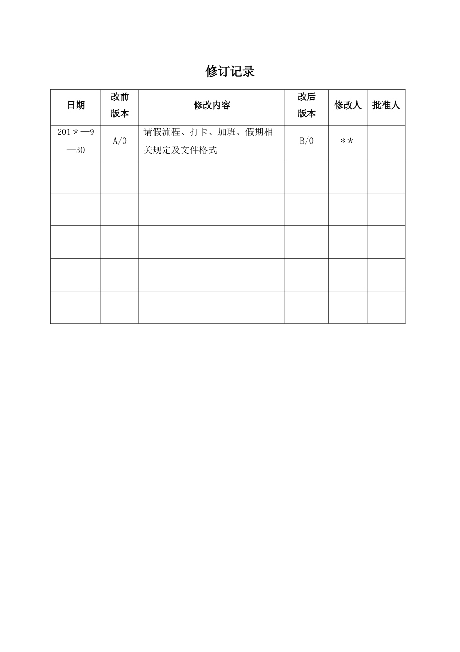 最全面的考勤管理制度_第2页