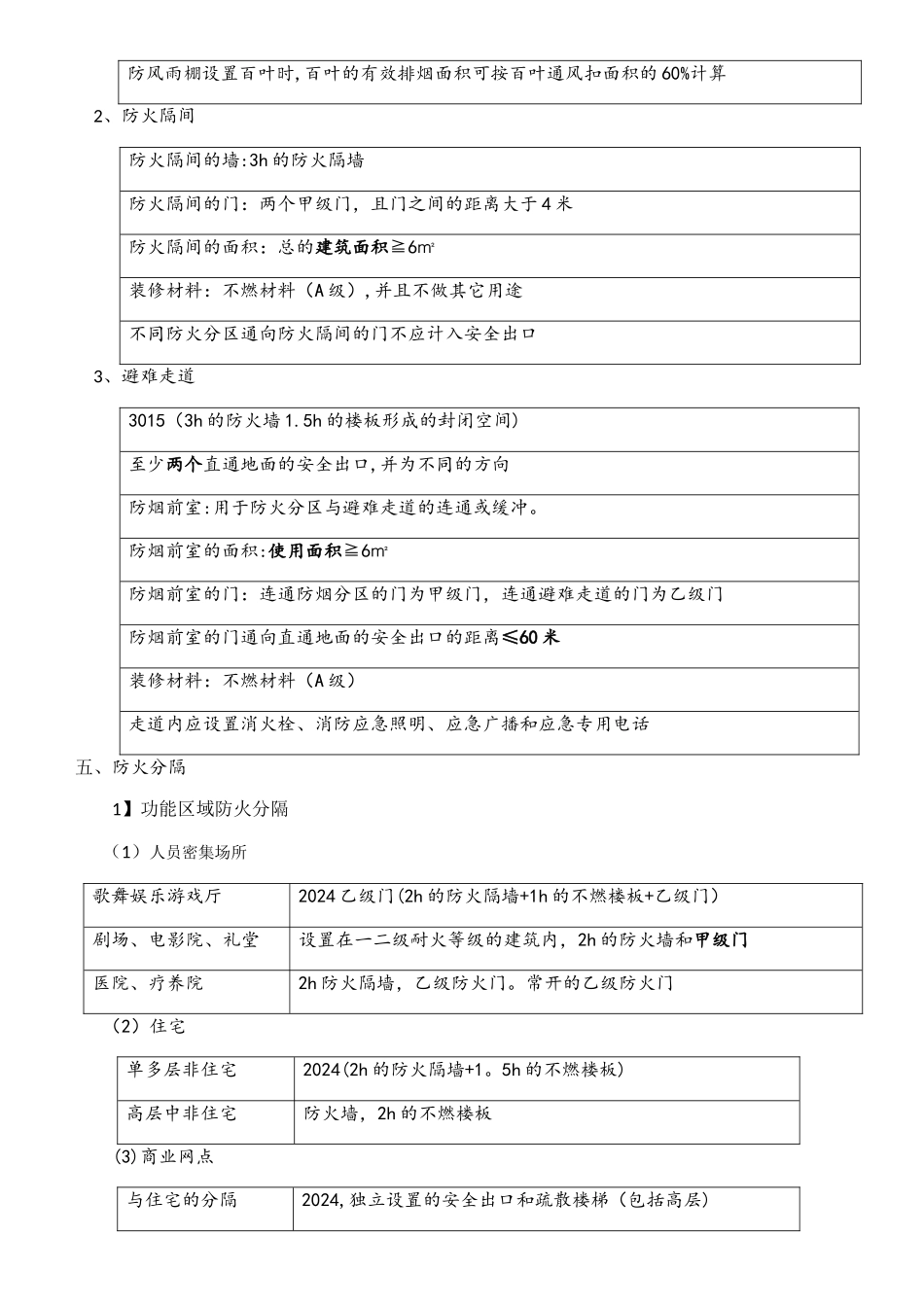 最全面的防火防烟分区知识总结_第3页