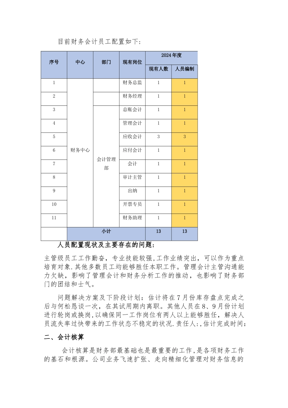 最全面的财务部门工作总结_第2页