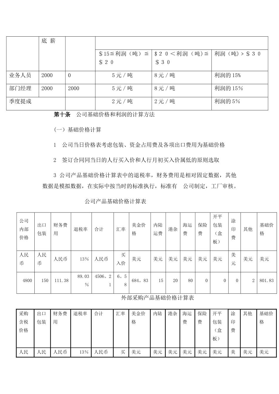 最完善的贸易公司绩效考核管理办法---副本_第3页