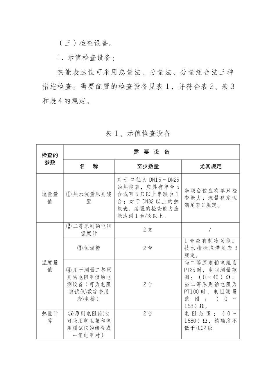 2025年热能表制造计量器具许可证考核条件上海市质量技术监督_第3页