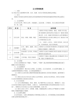 最实用的公司公文管理制度