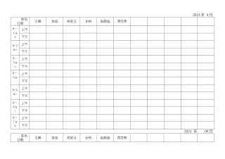 最实用的考勤签到表格模板