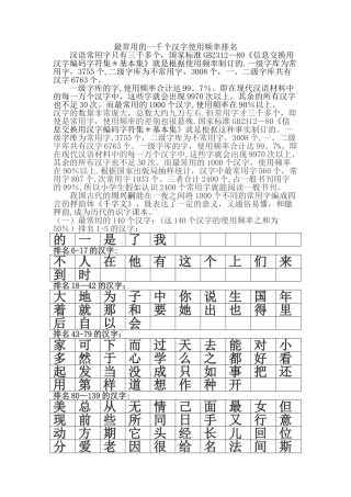 最常用的1000个汉字