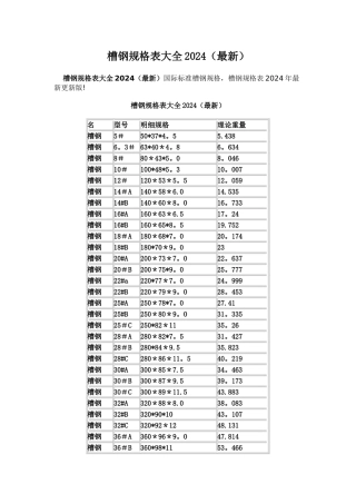 最新2024年国标槽钢规格表大全