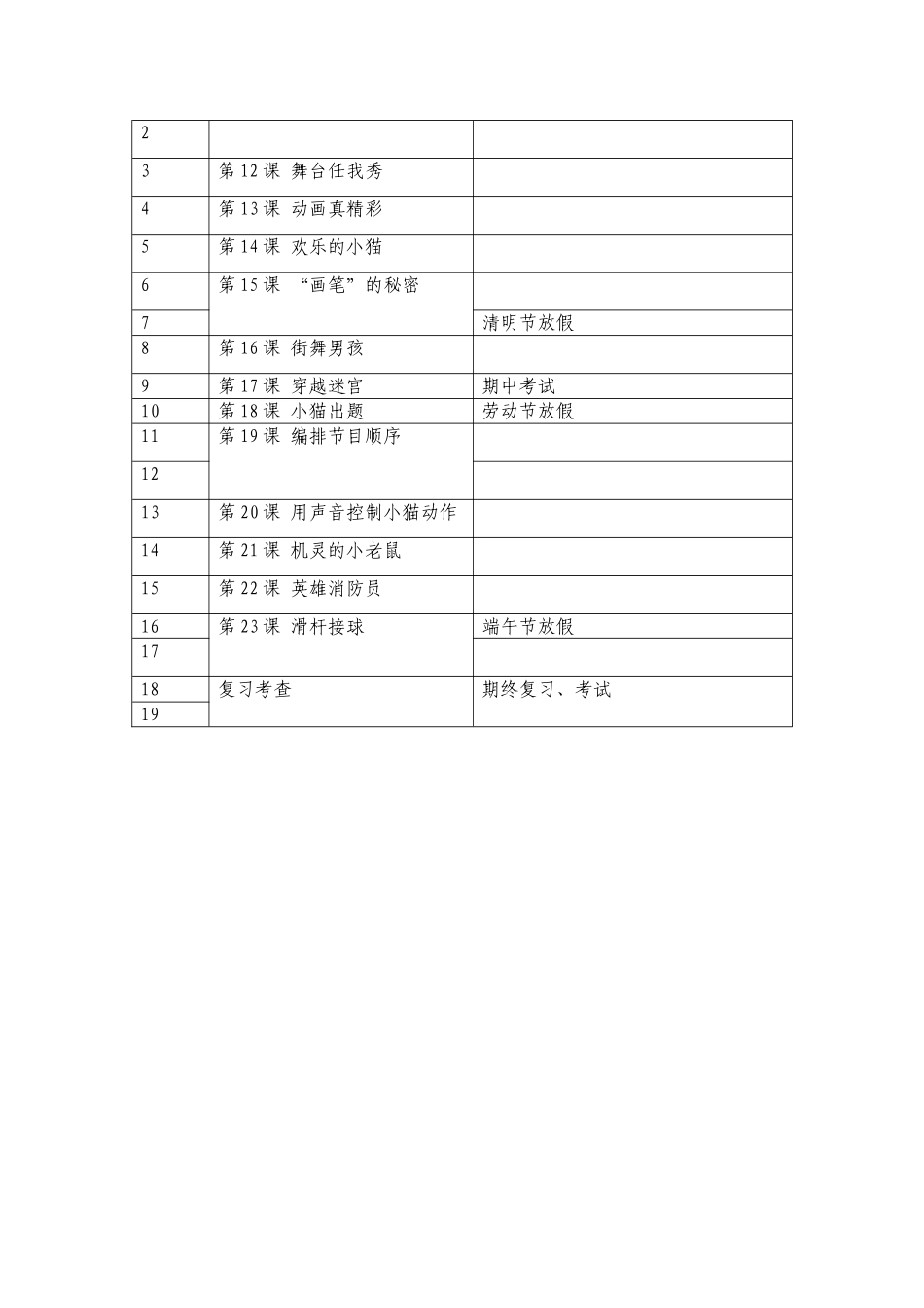 最新2024苏教版五年级信息技术教学计划_第3页