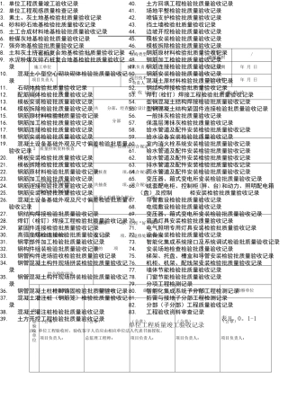 最新GB50300-2024配套表格