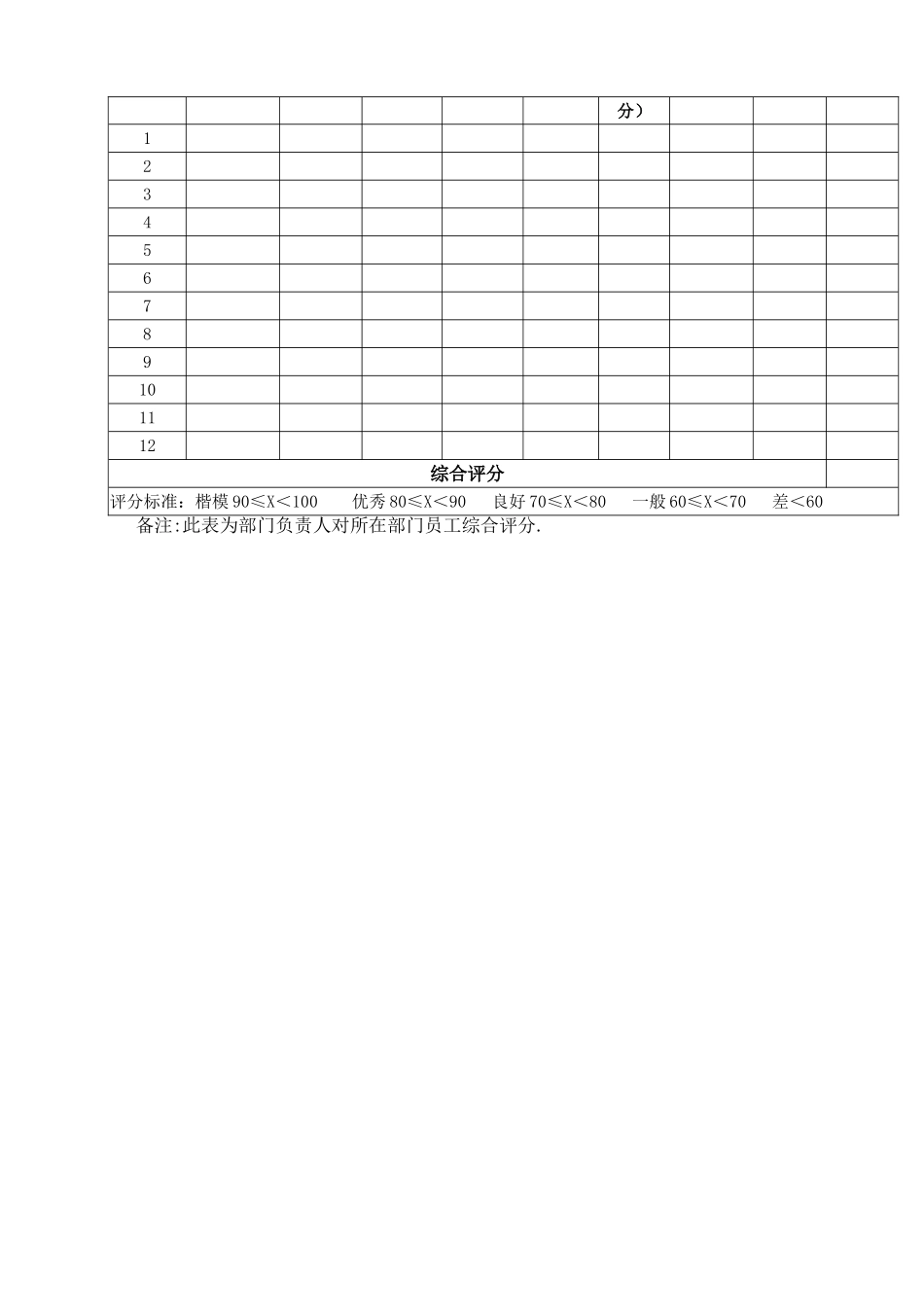 最新“优秀部门经理“月度之星”评选方案_第3页