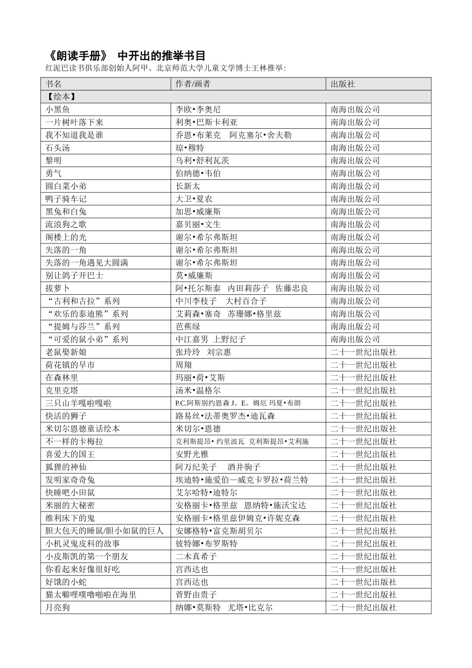 最新《朗读手册》推荐书目_第1页