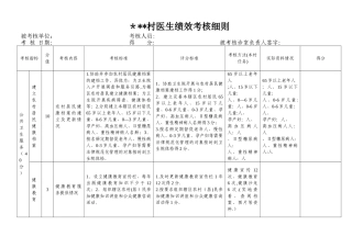 最新乡村医生绩效考核细则