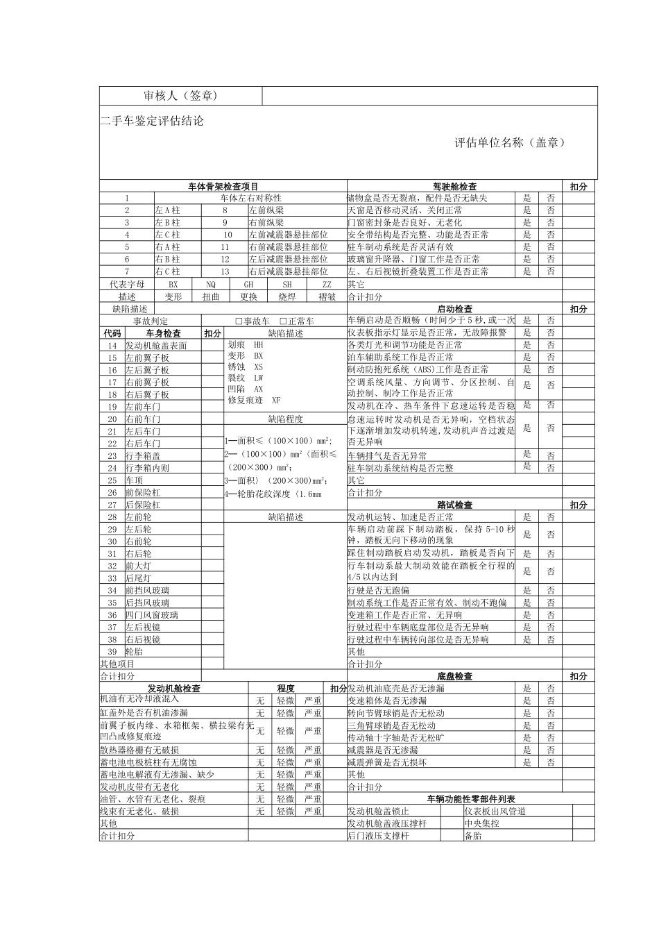 最新二手车评估规范-二手车鉴定评估作业表_第2页