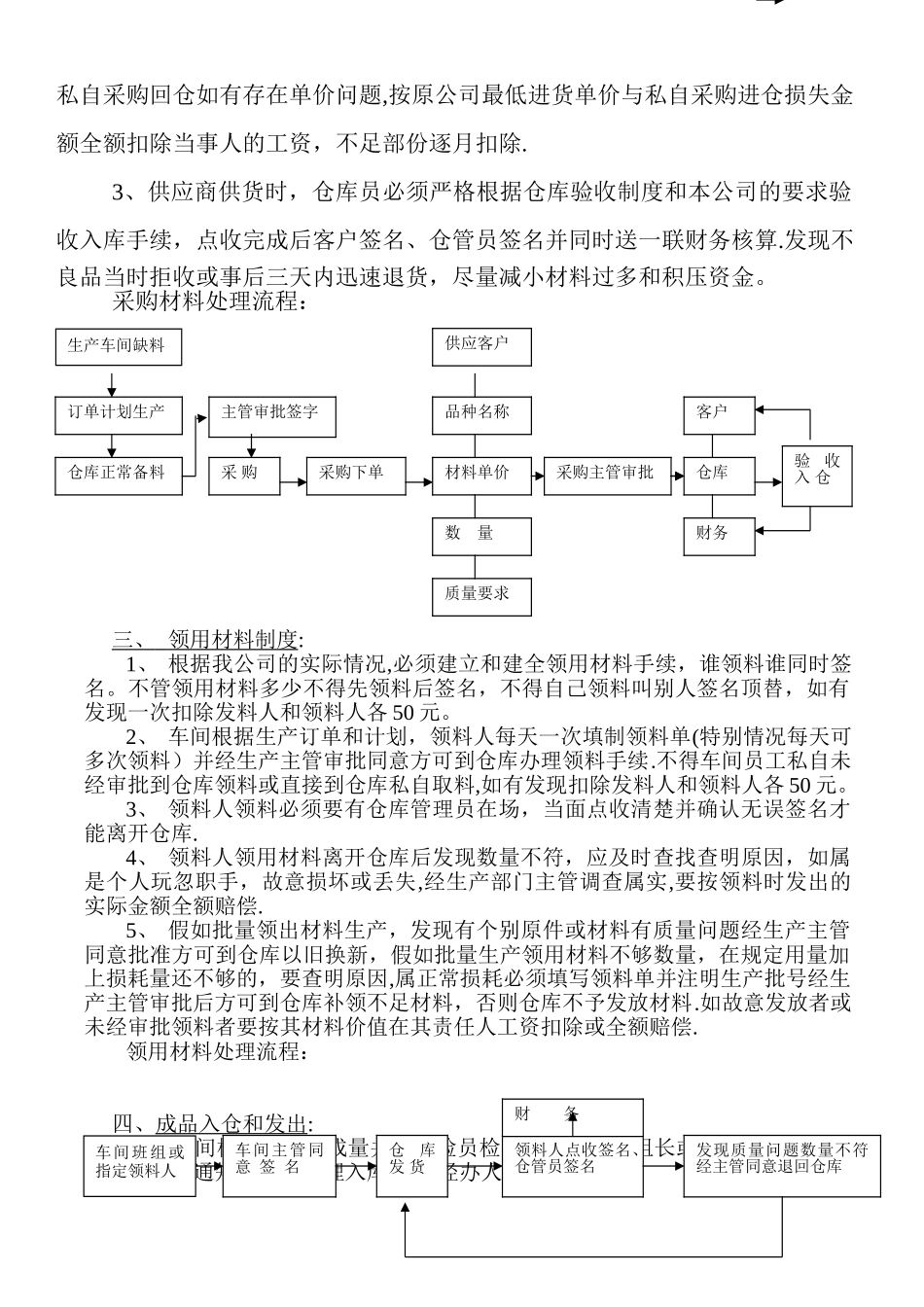 最新仓库日常管理制度_第2页