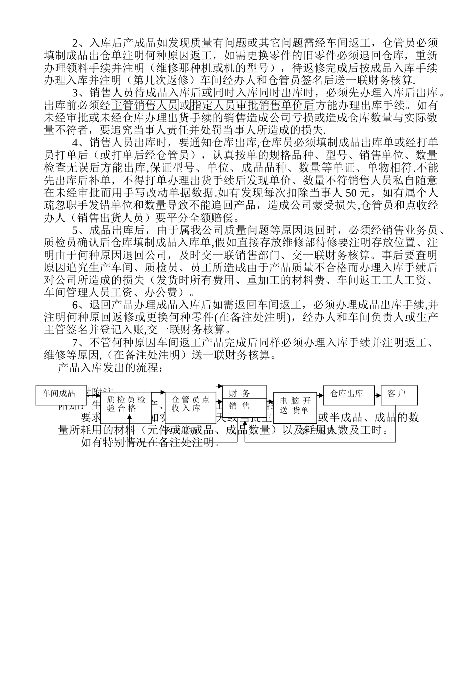 最新仓库日常管理制度_第3页