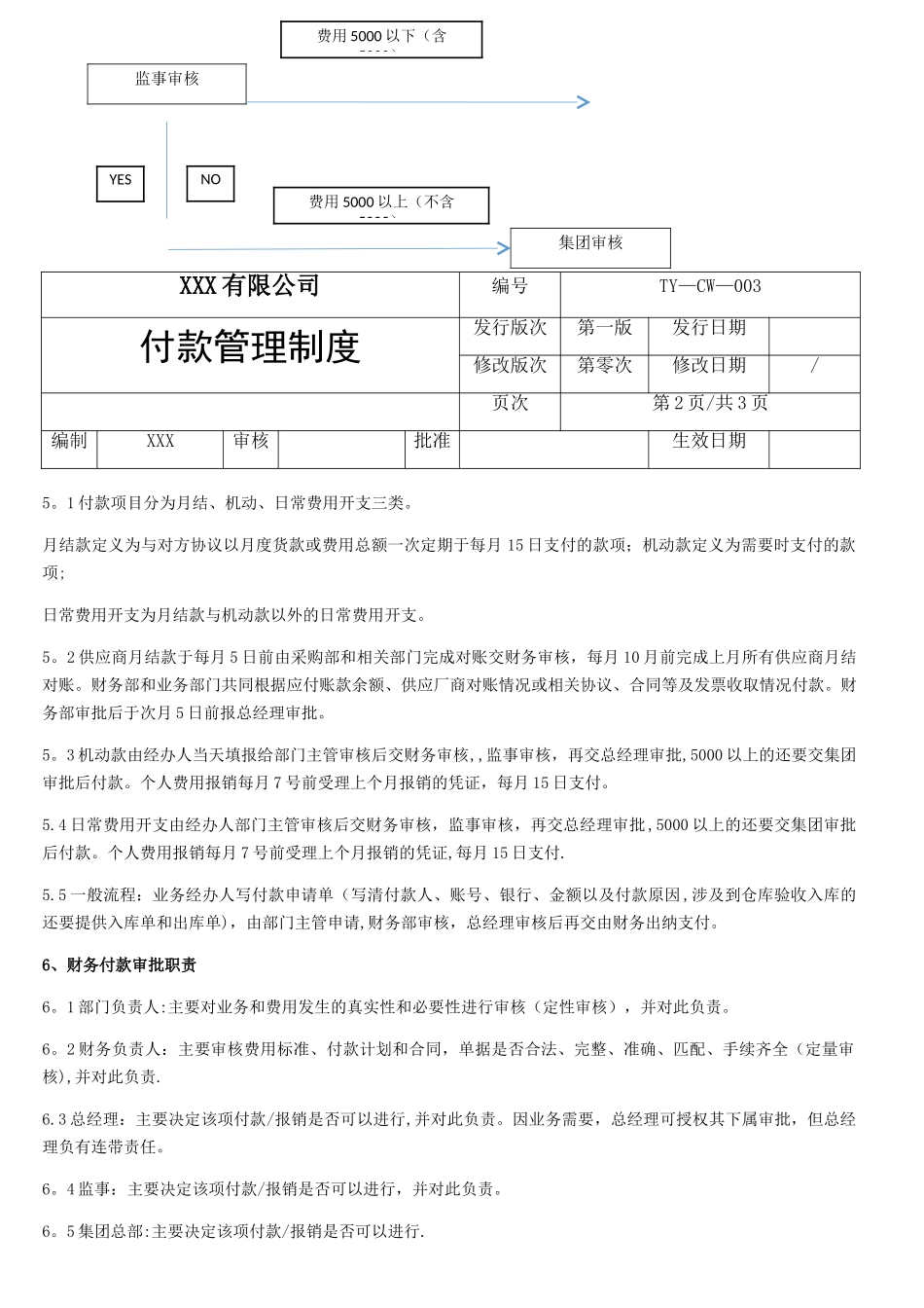 最新付款管理制度_第2页