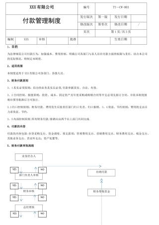 最新付款管理制度