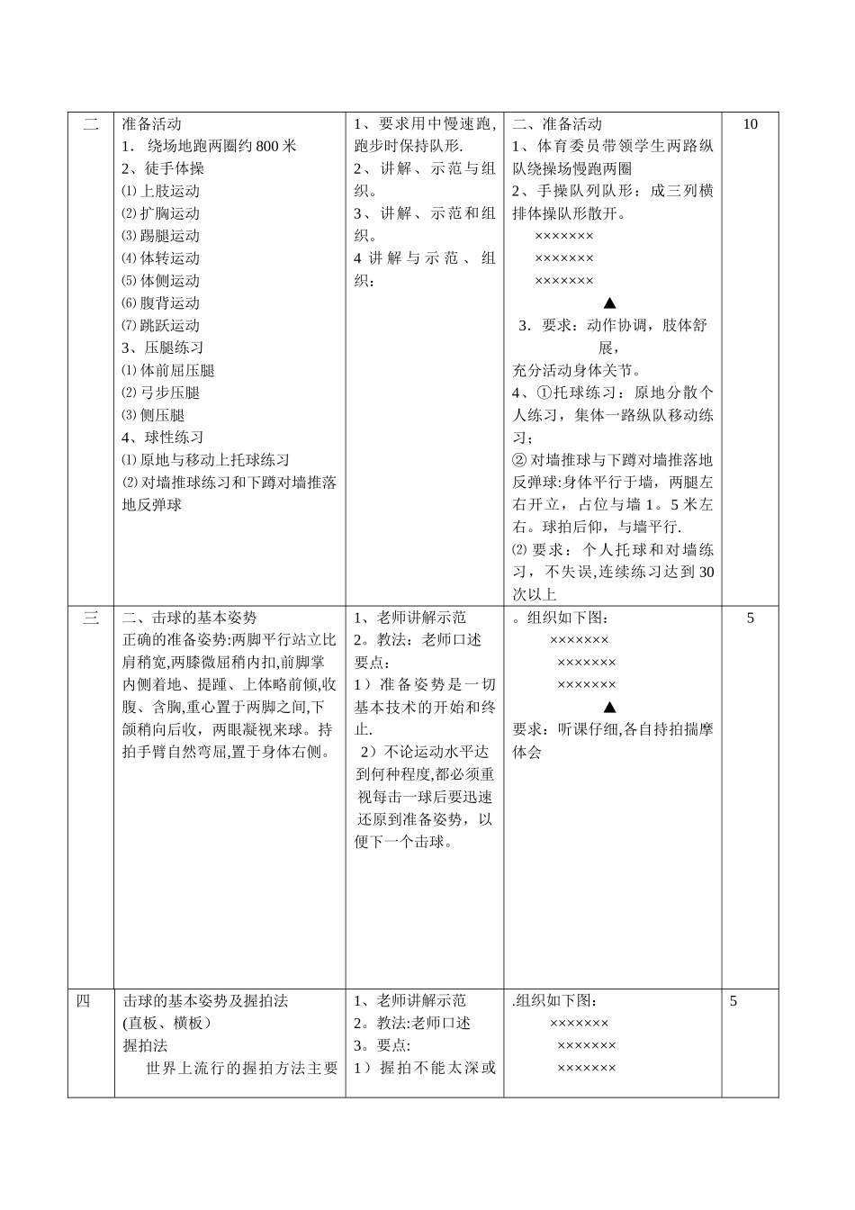 最新全套乒乓球教案_第2页