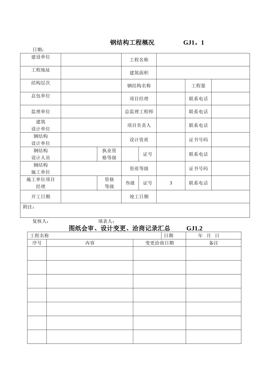 最新全套钢结构竣工验收表格_第1页