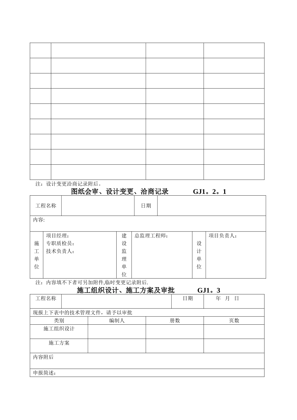 最新全套钢结构竣工验收表格_第2页