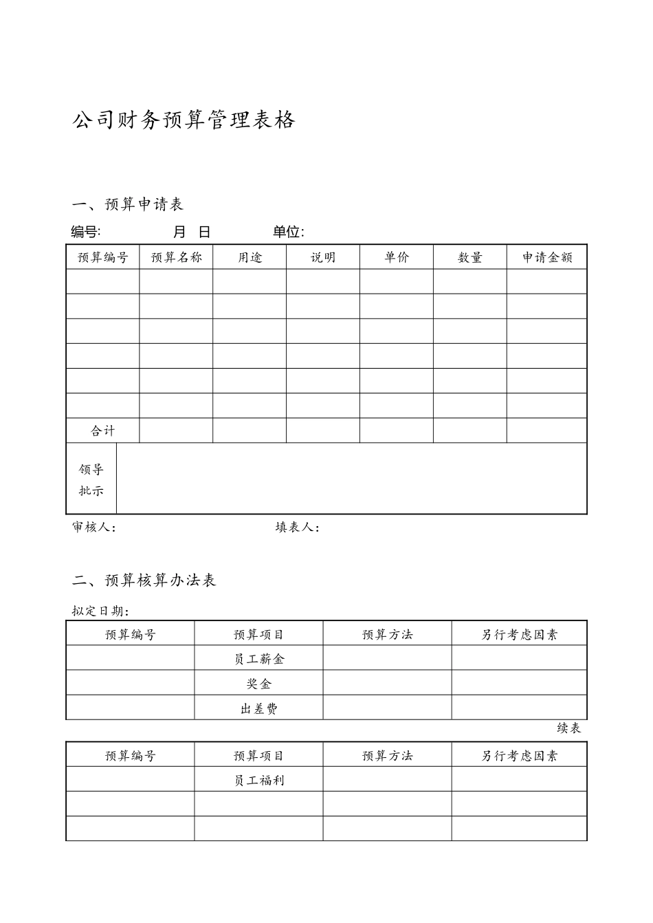 最新公司财务预算管理表格模板_第1页