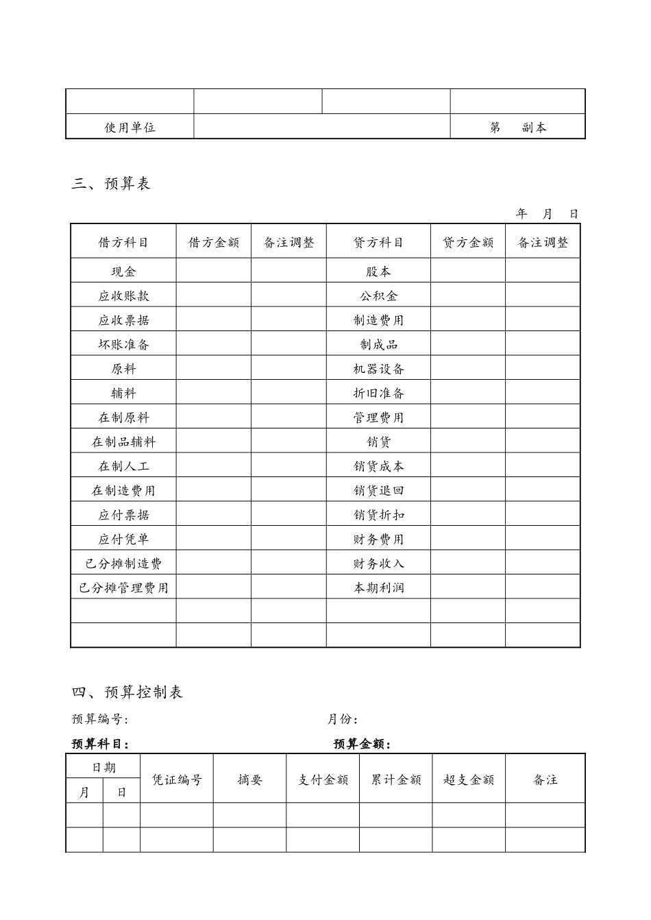 最新公司财务预算管理表格模板_第2页
