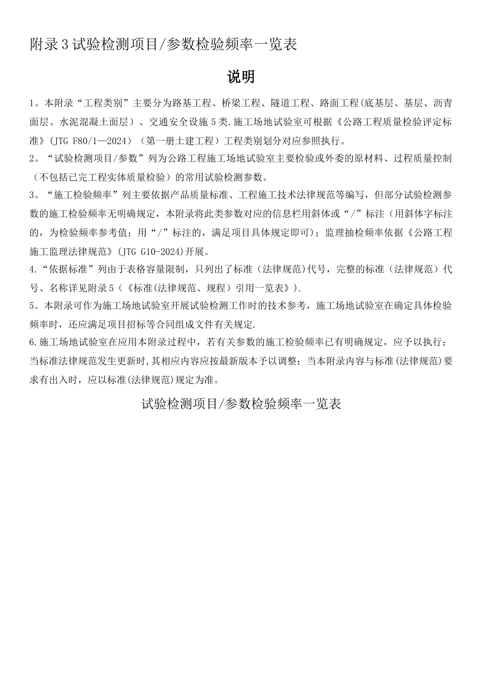 最新公路工程试验检测项目参数检验频率一览表_第1页