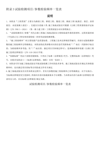 最新公路工程试验检测项目参数检验频率一览表