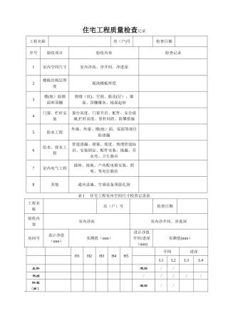 最新分户验收资料表格全版