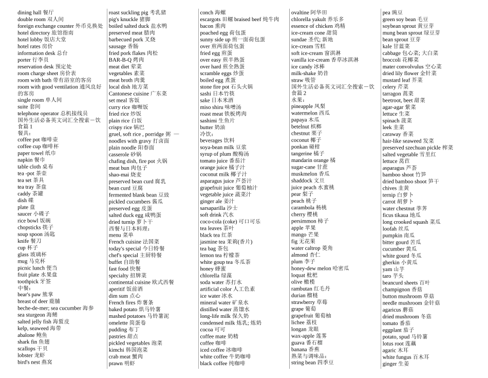 2025年英语学习五星级酒店英语大全_第2页