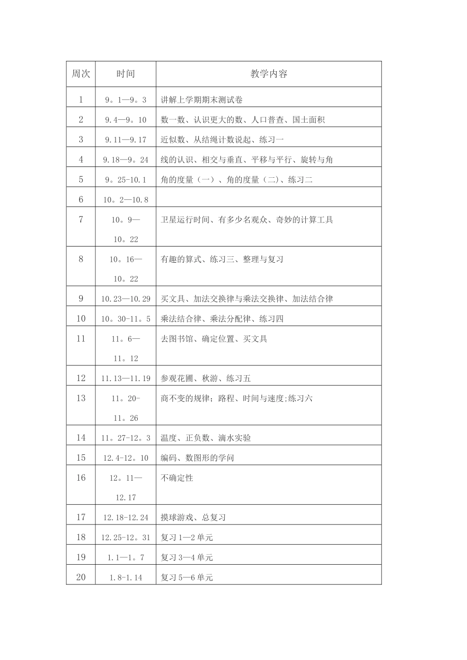 最新北师大版小学数学四年级上册教学计划及教学进度_第3页
