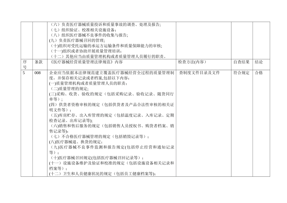 最新医疗器械内部审核检查表_第2页