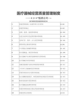 最新医疗器械经营质量管理制度