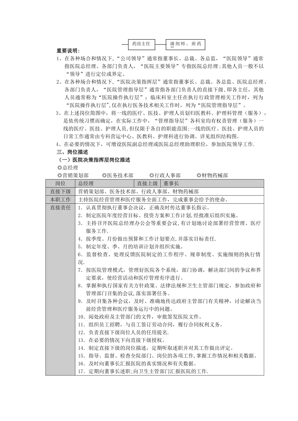 最新医院组织结构与岗位描述_第2页