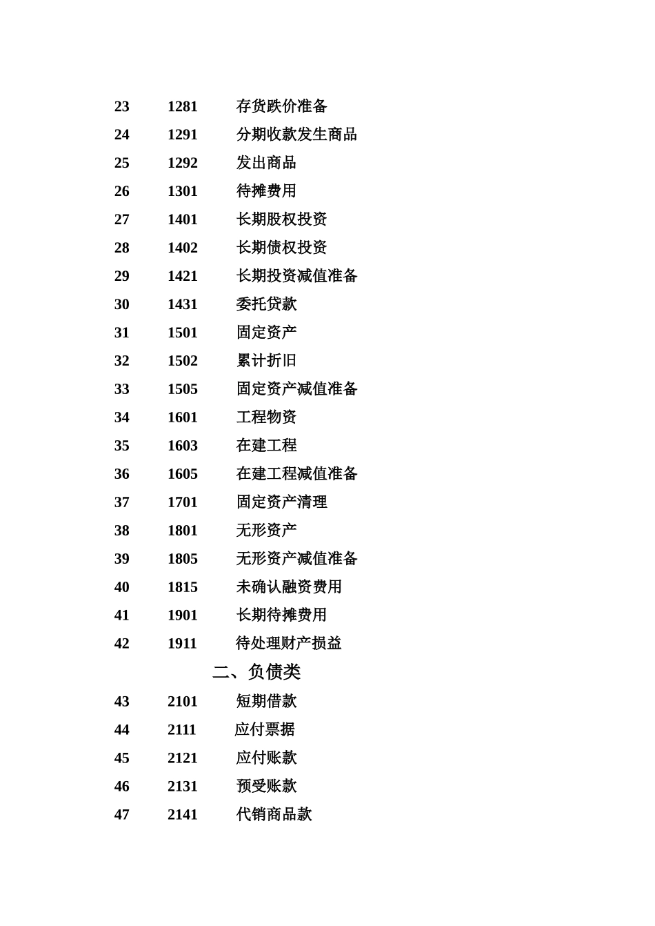 最新商业企业会计科目表_第2页
