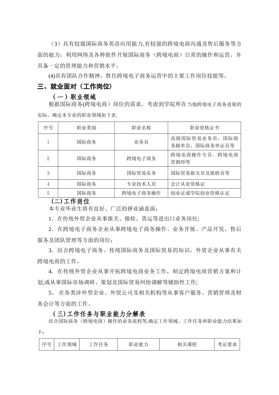 最新国际商务人才培养方案(3+2)_第3页