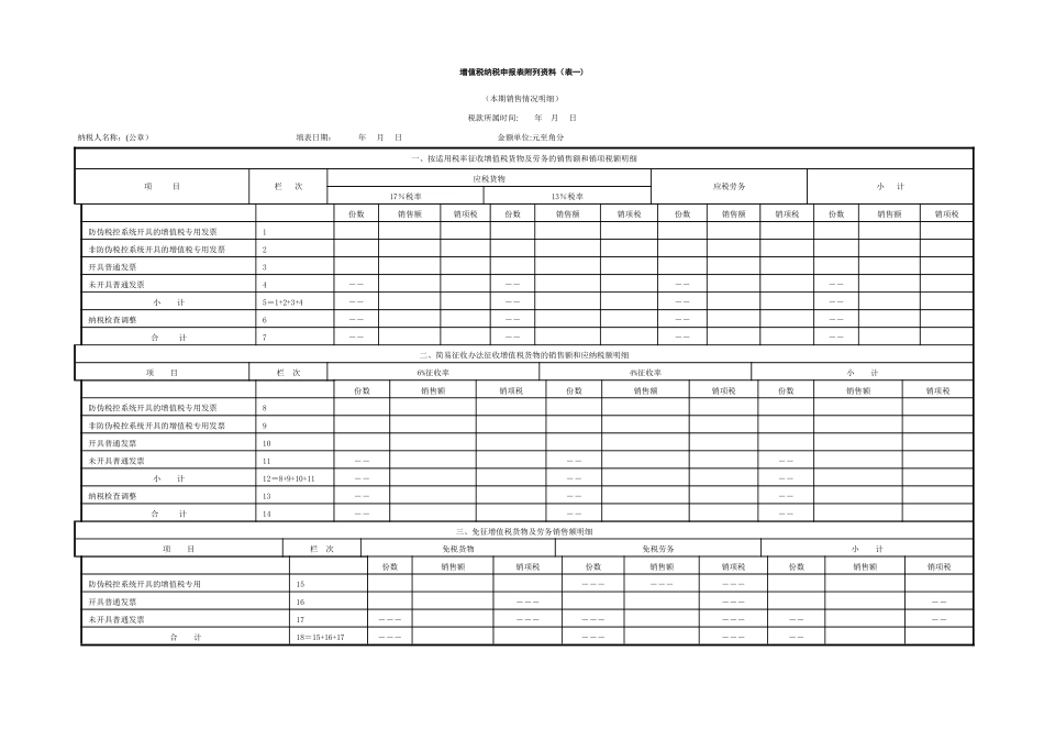 最新增值税纳税申报表_第2页