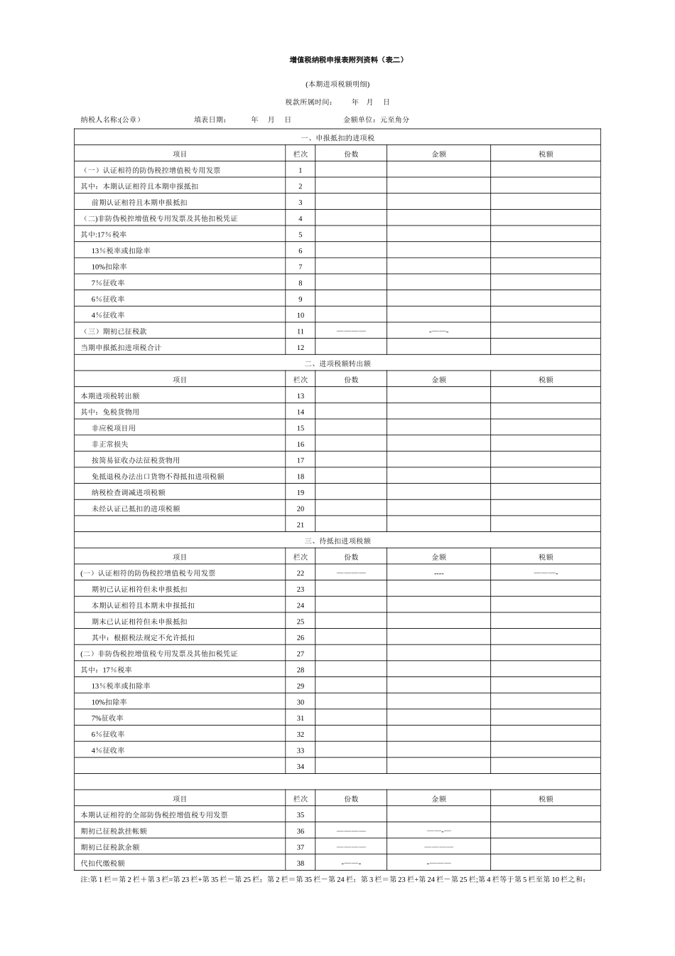 最新增值税纳税申报表_第3页
