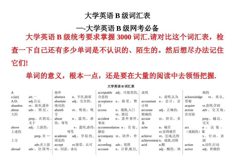 最新大学英语B级词汇表_第1页