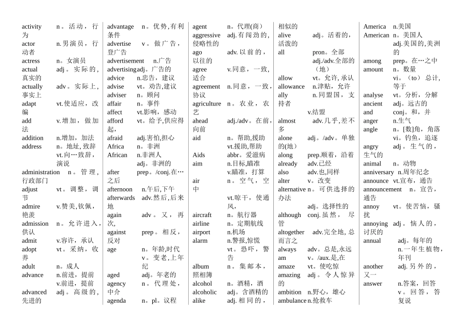 最新大学英语B级词汇表_第2页