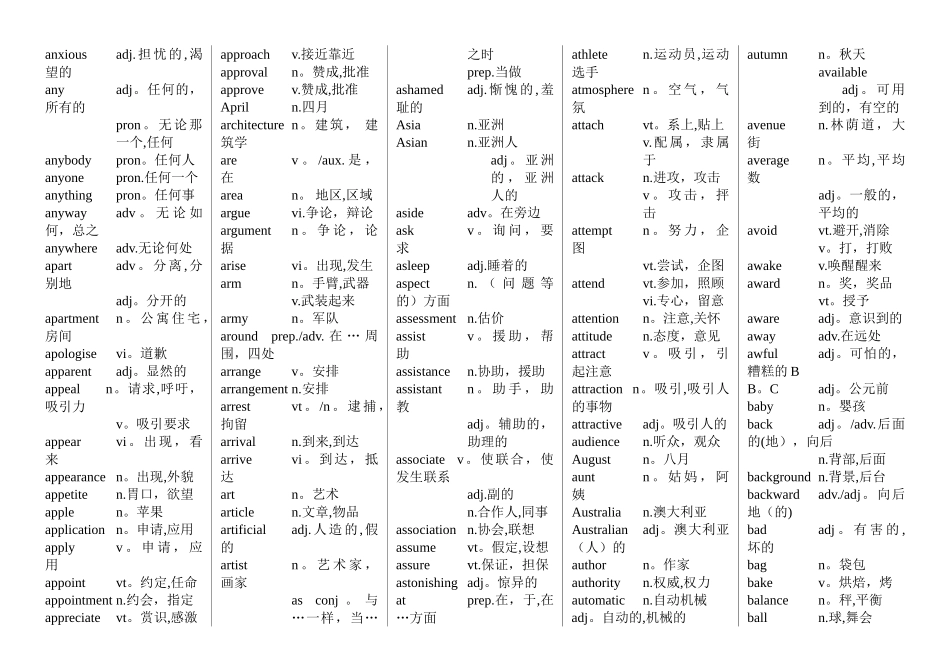 最新大学英语B级词汇表_第3页