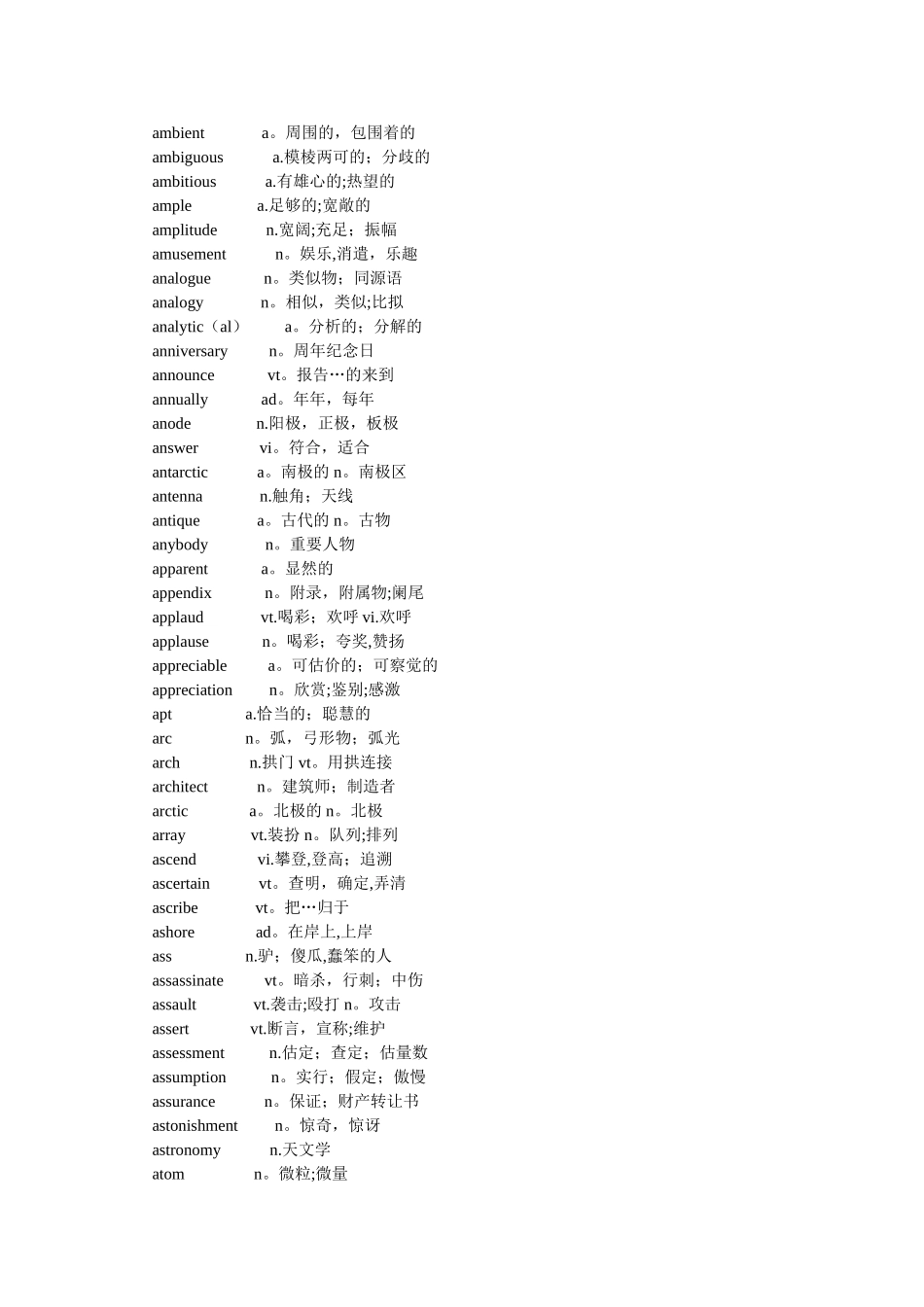 最新大学英语四六级词汇表_第2页
