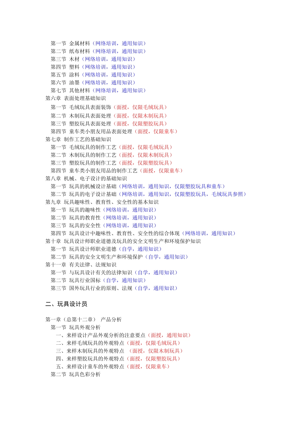 2025年玩具设计师培训鉴定考试大纲_第2页