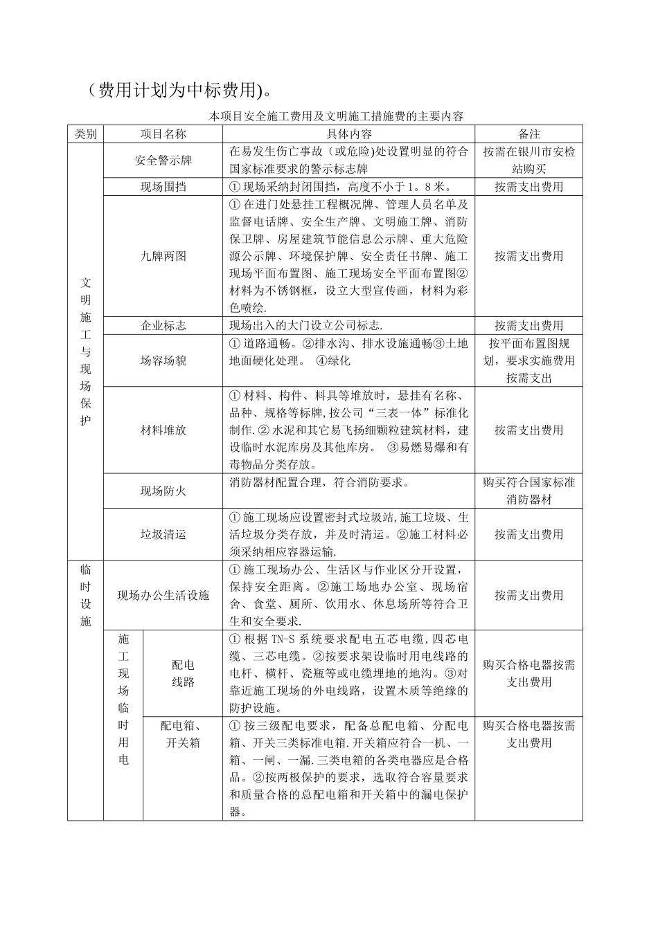 最新安全施工措施费用及文明施工措施费的使用计划_第2页