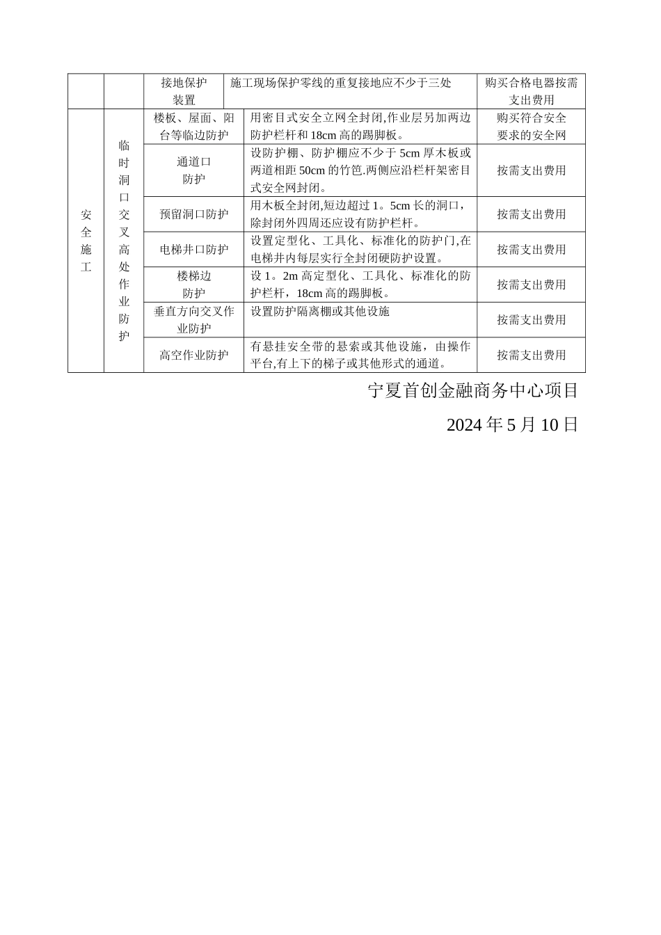 最新安全施工措施费用及文明施工措施费的使用计划_第3页