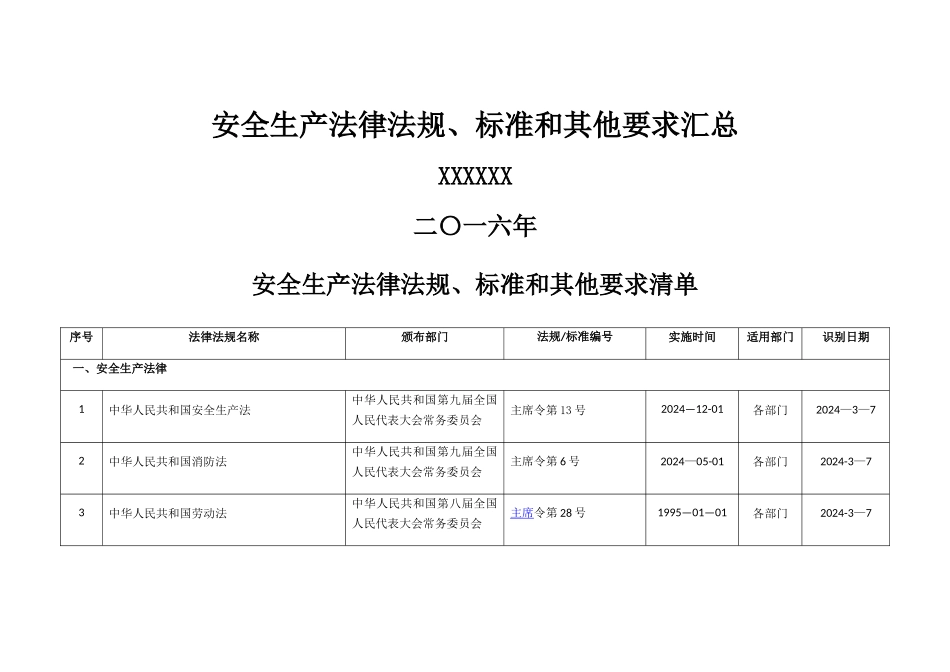 最新安全标准化法律法规清单_第1页